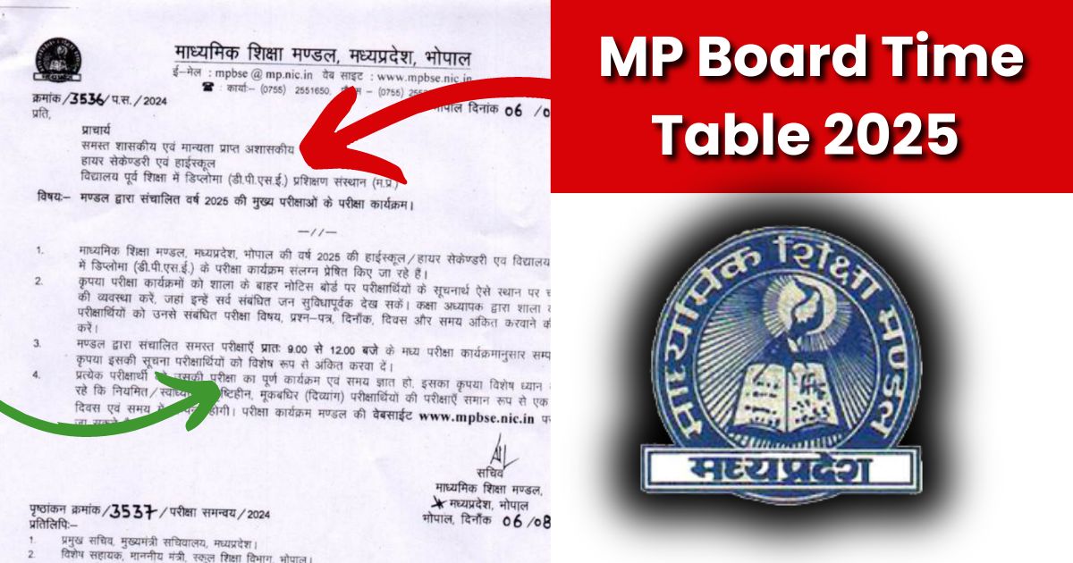 MP Board Time Table 2025 (OUT) टाइम टेबल लिंक 10th, 12th Exam Date @mpbse.nic.in